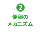 2.便秘のメカニズム