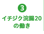 3.イチジク浣腸20の働き