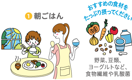 ①朝ごはん おすすめの食材をたっぷり摂ってください。野菜、豆腐、ヨーグルトなど、食物繊維や乳酸菌